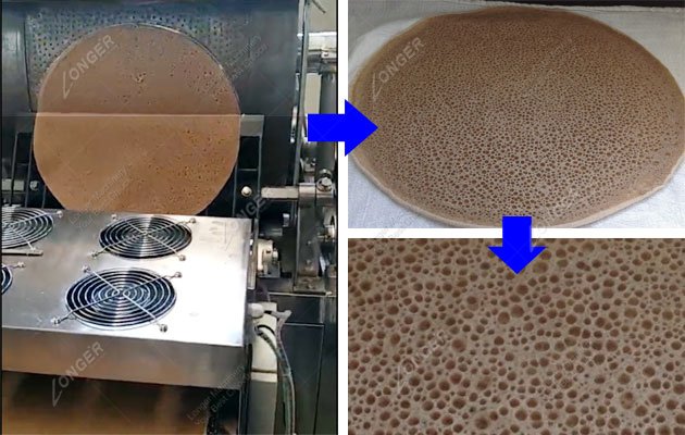 Injera Machine Factory