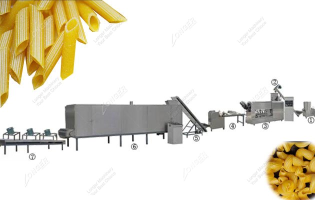 Macaroni Production Line