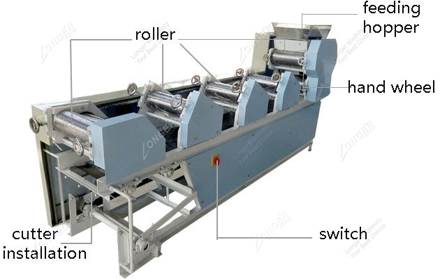 Stainless Steel Mini Japanese Soba Maker Udon Production Line Fresh Noodles  Making Machine - China Mini Noodle Making Machine, Ramen Making Machine