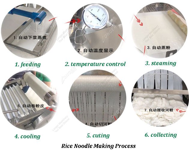 Rice Noodle Making Process