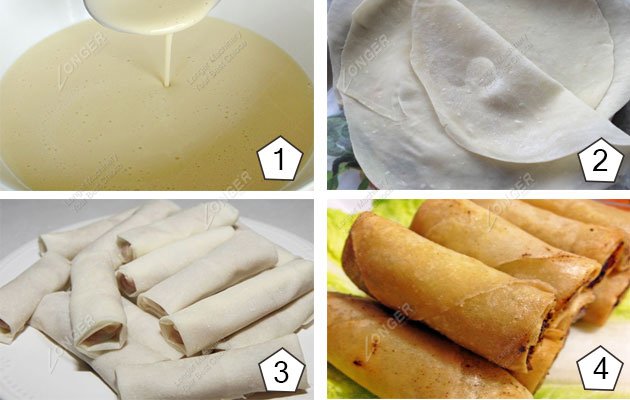 Filipino Fresh Lumpia Wrapper