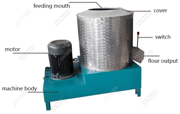 Flour Mixer Machine