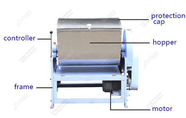 Pizza Dough Mixer Machine