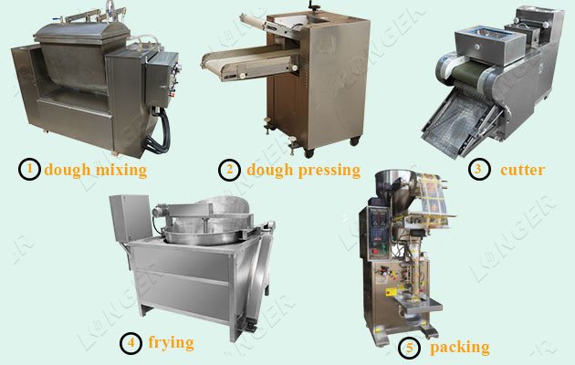 Nigeria Snack Chin Chin Production Line