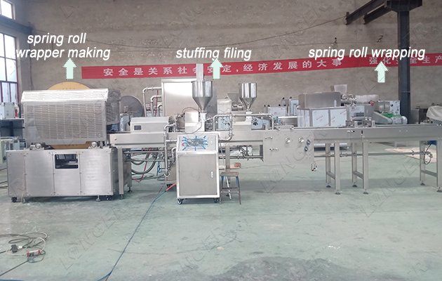spring roll production line