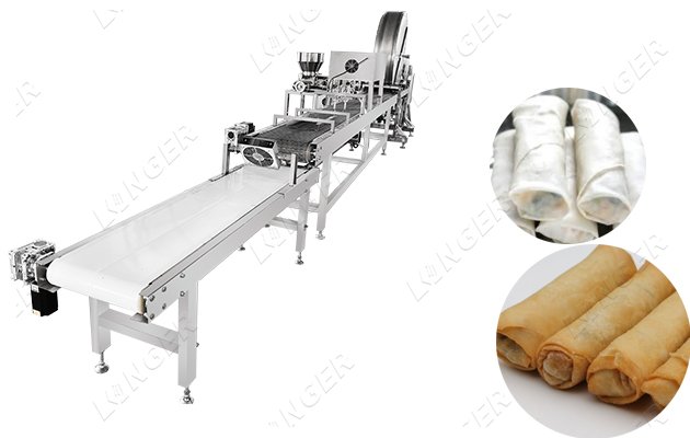 spring roll machine price in ghana