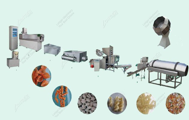 macaroni processing line