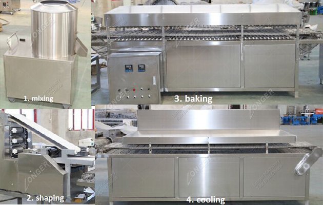 Automatic Arabic Pita Bread Machine Production Line Industrial