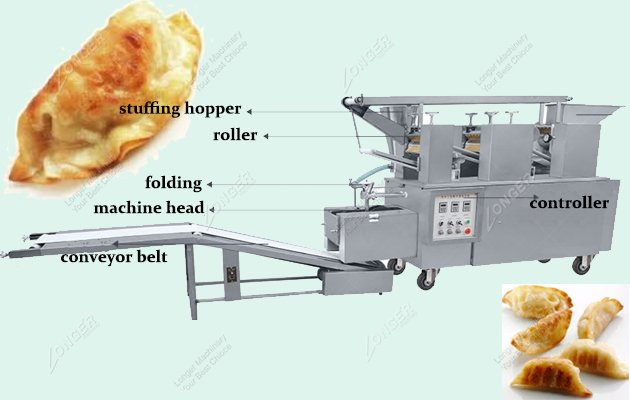 Automatic Dumpling Machine